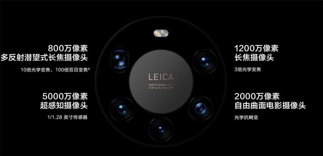 杭电：华为 Mate 40 Pro+ 手机自由曲面镜头原型设计者为侯昌伦