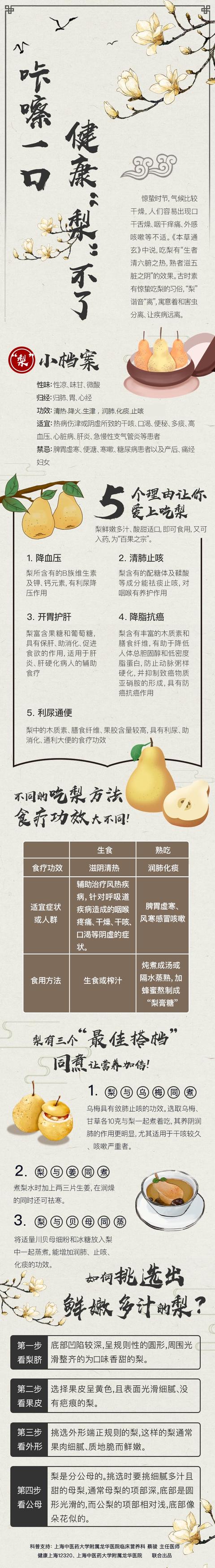 尤宜|咔嚓一口，健康“梨”不了