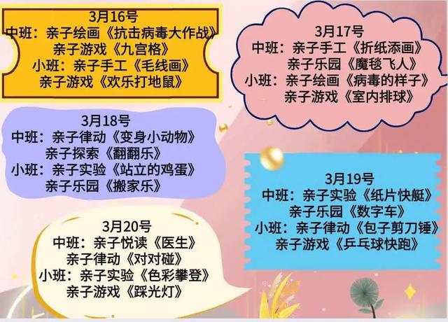 你的育儿经■停课不停学·成长不停歇‖城东幼儿园与你一起战“疫”第六周3.18