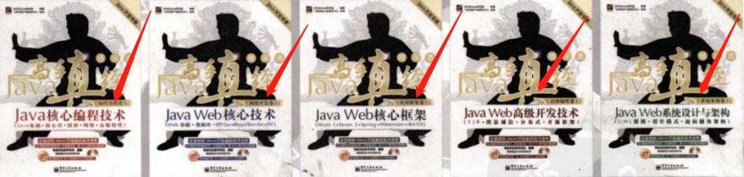 超赞，世界级大牛架构师编写这份4000页Java高手真经笔记