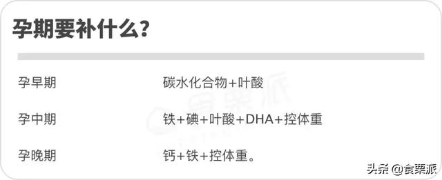 绿叶菜|补钙补铁吃蔬菜，给女性的99条健康饮食建议，你做到了几条？