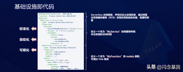 Serverless对研发效能的变革和创新