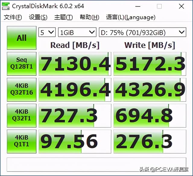 满血PCIe 4.0：三星980PRO固态硬盘评测