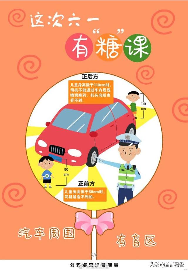 超级宝妈|这次六一有“糖”课