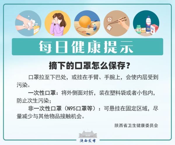 陕西|每日健康提示｜摘下的口罩怎么保存？