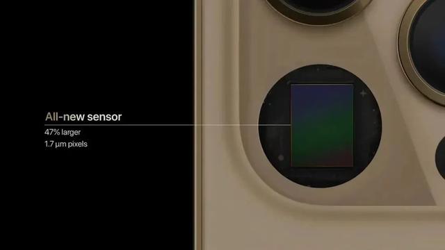 苹果发布iPhone12，最强的拍照手机？