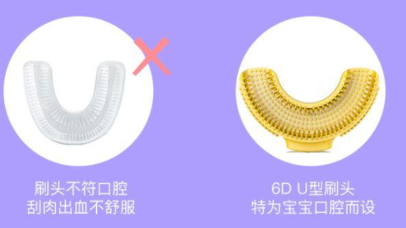 超级宝妈@让宝宝爱上刷牙的“小萌刷”，明星宝妈张嘉倪极力推荐
