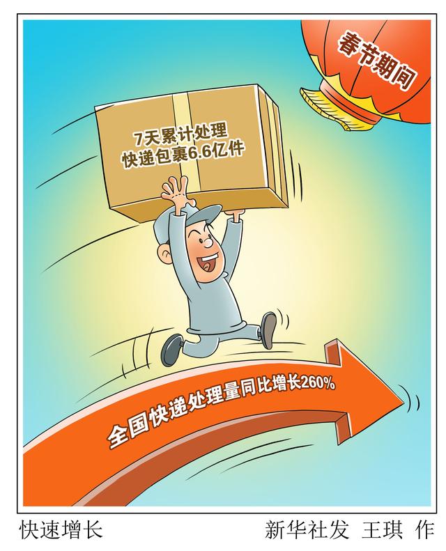 快递|［经济］ 快速增长