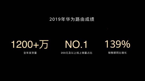 #太平洋电脑网#5g路由器推荐华为路由AX3：实际吞吐率可达1.8Gbps