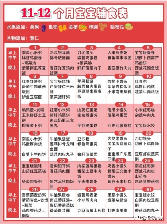 [超级宝妈]6-12月宝宝辅食添加计划表(每日每顿具体吃什么都有)
