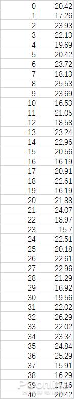 4位同事亲测 360Hz竟然有用！是什么原理