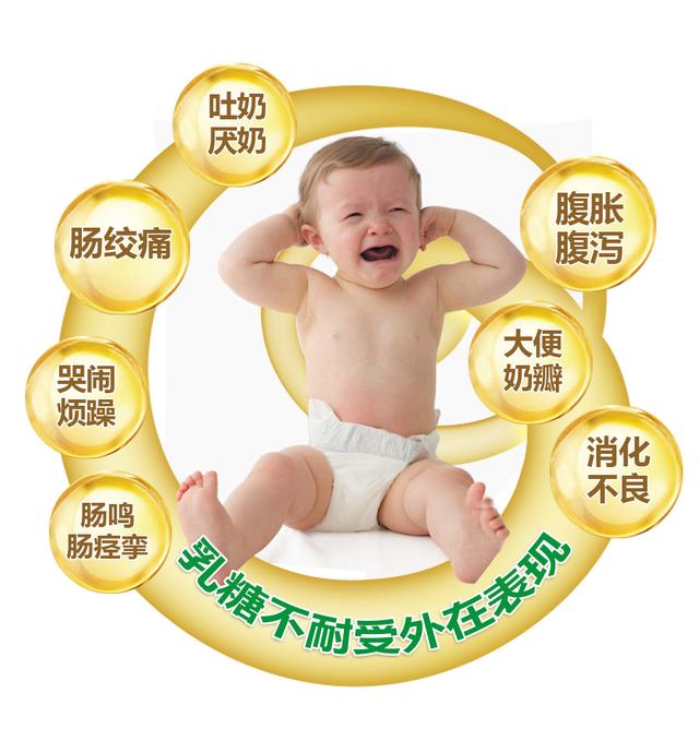 【超级宝妈】宝宝乳糖不耐受怎么办？该选择什么奶粉？乳糖酶和益生菌很重要！