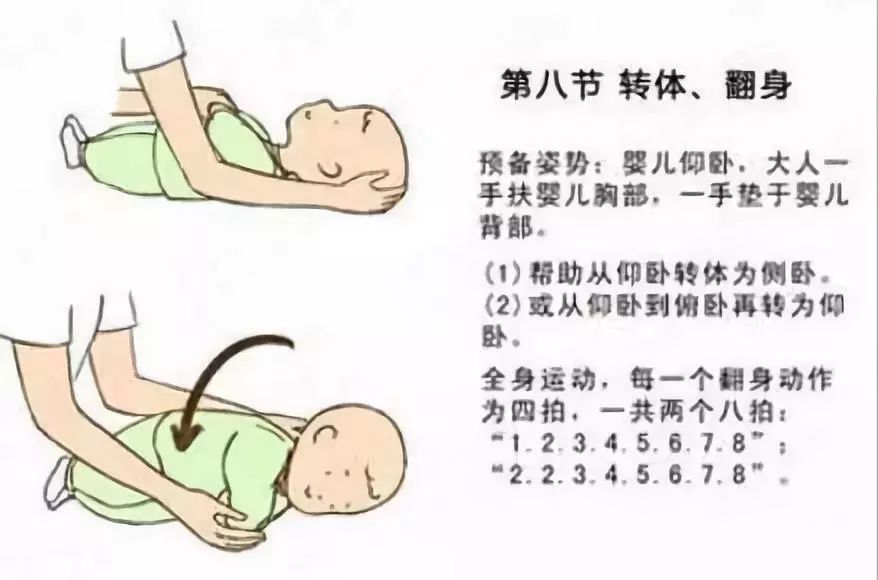 暖先生格调：婴儿被动操，只适用于2~6个月的宝宝，有宝宝的存起来