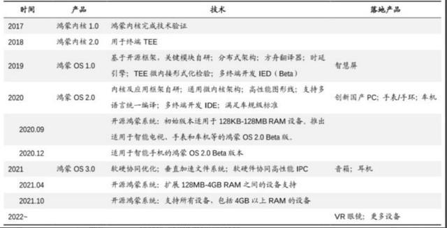 天生鸿蒙必有用：内在升华高于表象