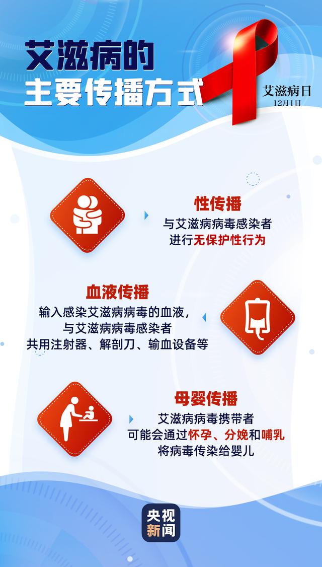 临海发布丨别怕！它虽是绝症，但并不意味着死亡