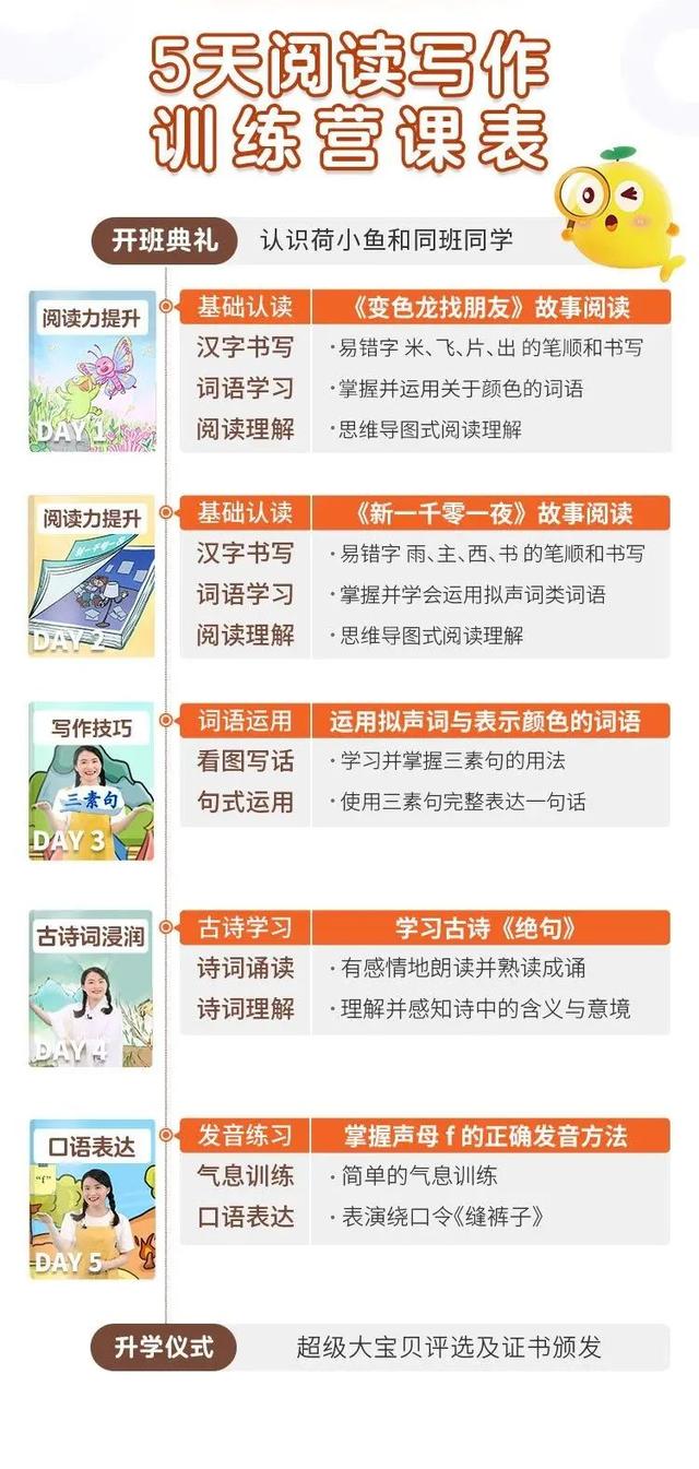 紧急通知：身份证是2012-2018年出生的孩子注意了，家长再忙也要看一下