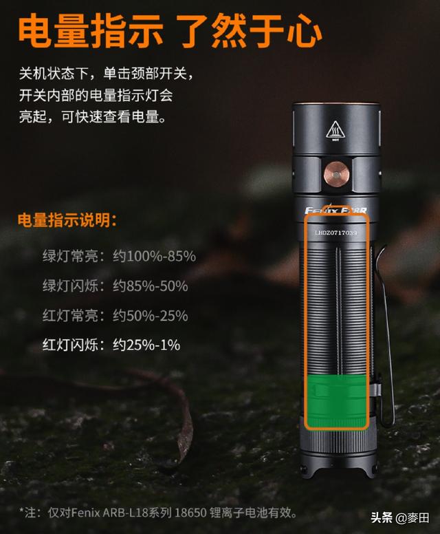 小巧精致 便携EDC小手电—Fenix E28R轻测