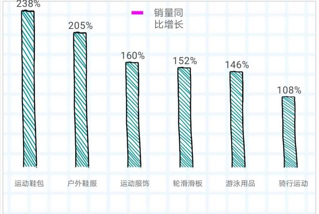 元宵|元宵节“味道”大数据：咸味汤圆真香榴莲馅火了，江苏人还是坚定的“甜党”?