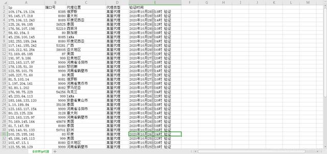 Python批量爬取代理ip，并自动插入到Excel表格
