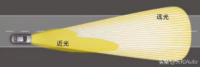 「远光灯」的正确用法：高速公路篇