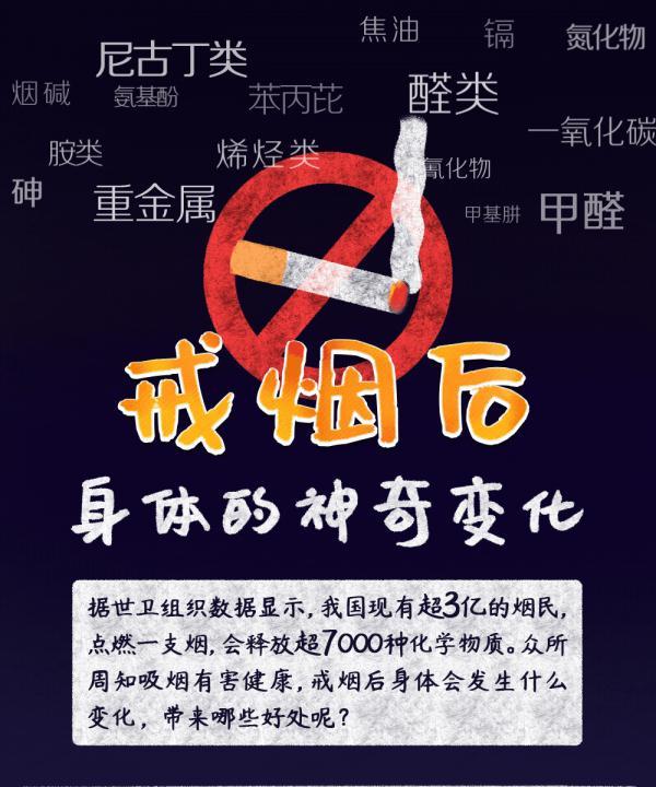 吸烟|该放下了