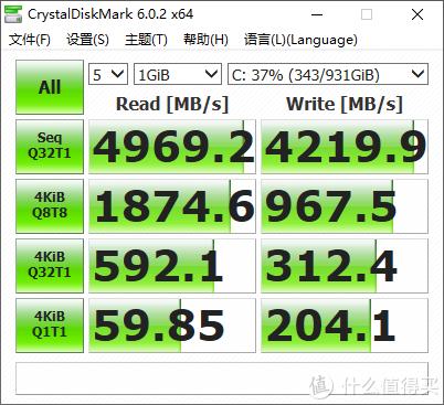 将ITX进行到底！AMD锐龙3700X装机纪实