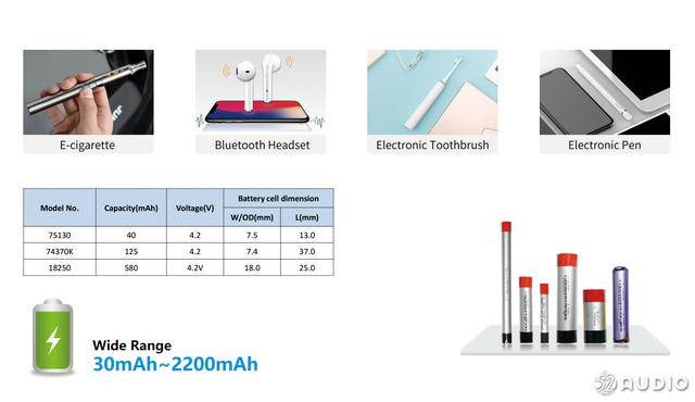 恒泰科技推出多款TWS耳机专用电池，应对市场爆发