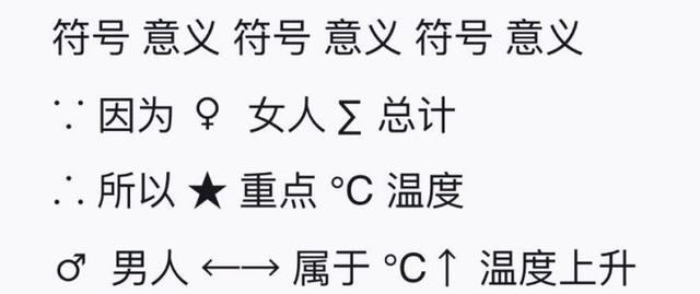 你的育儿经■你的孩子与别人家孩子可能就差在做笔记的方法上