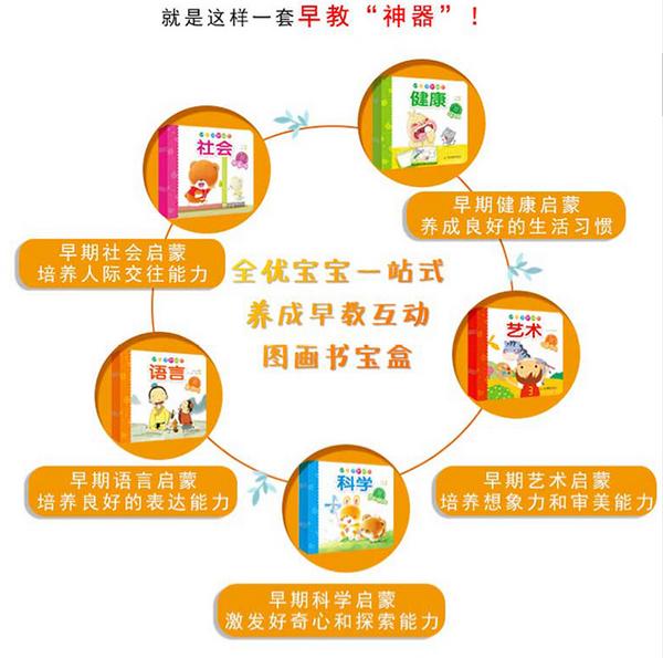 超级宝妈:幼儿园也有“潜规则”,这3种娃会受老师“待见”,父母要早知道