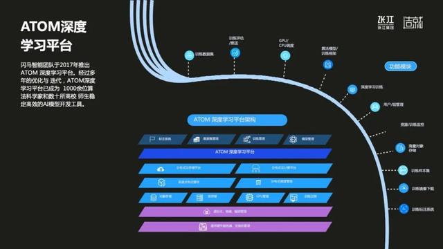 人工智能拴住了外卖骑手，或许也能帮他们破局