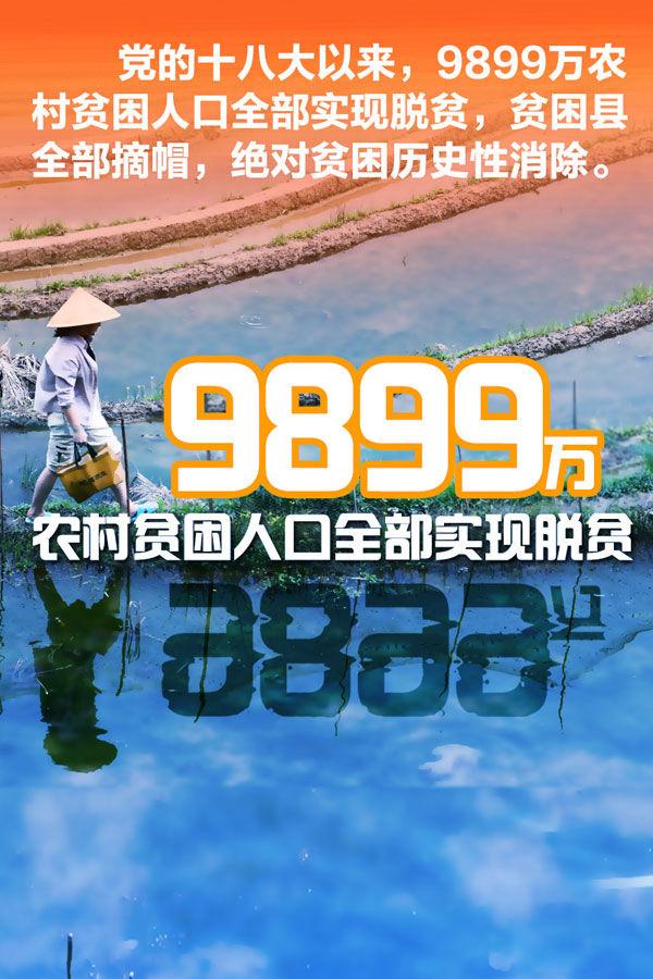 出品|经参视点｜用实力说话！“数”说2020年中国经济