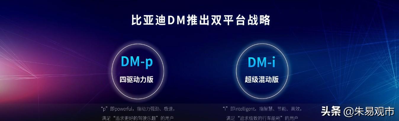 比亚迪DM-i超级混动发布会要点