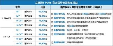 终身免保够不够香？艾瑞泽5 PLUS售6.99万起上市