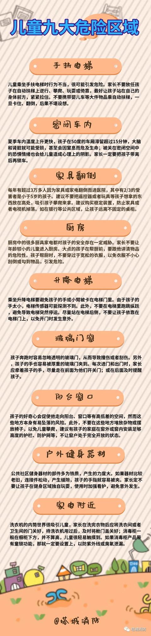 【超级宝妈】家长当心！儿童靠近这九大危险区域，要时刻盯着！
