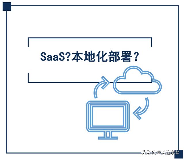 SaaS是什么？和本地化部署的差别、如何选择SaaS服务商？