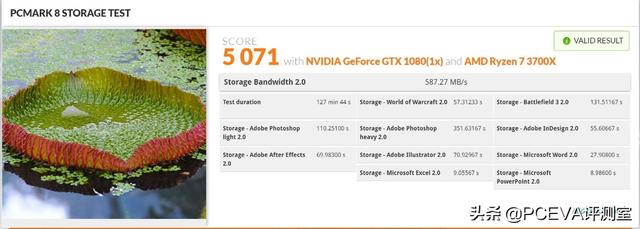 群联PS5018：又快又便宜的PCIe 4.0 SSD就看它