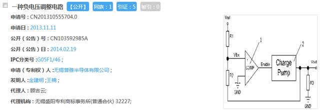 股份|普冉股份研发人员薪酬显著低于同业，经营可持续性存疑