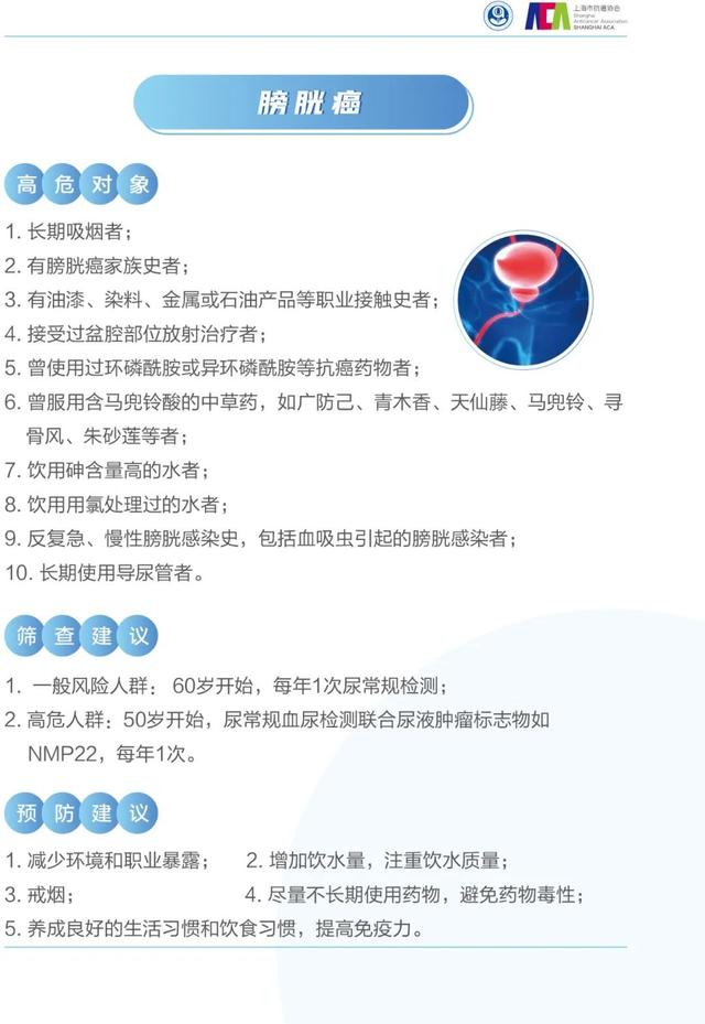 筛查|新版《居民常见恶性肿瘤筛查和预防推荐》发布