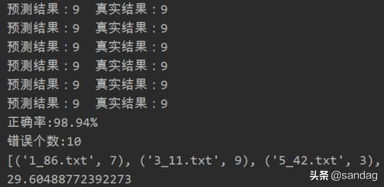 机器学习 KNN 算法之手写数字识别