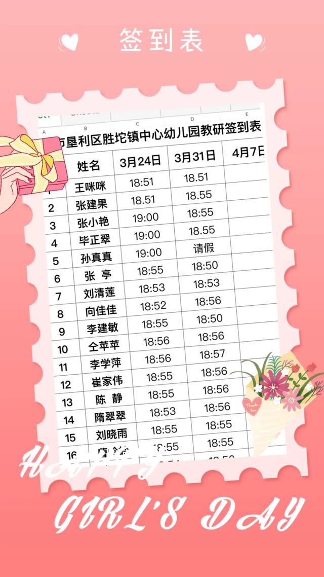 【齐鲁黄河从这里入海】停课不停研 静待花开时|胜坨镇中心幼儿园开展“居家线上教研”活动（二）