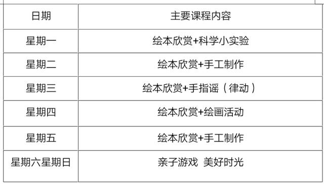 你的育儿经@停课不停学“宅”出新花样——广饶县西苑幼儿园疫情时节 家园共育