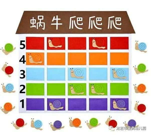 #超级宝妈#停课不停学——益智小游戏