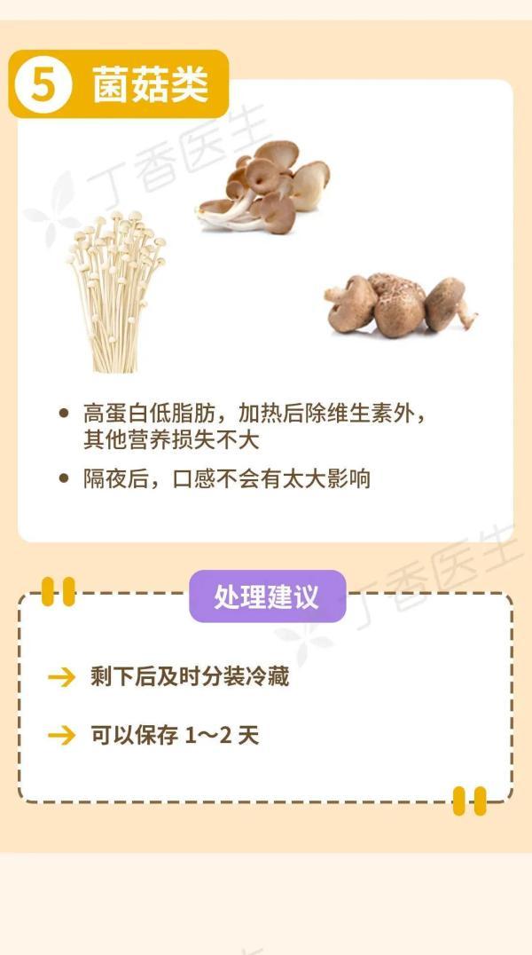 来源|初五啦，你家还有剩饭吗？
