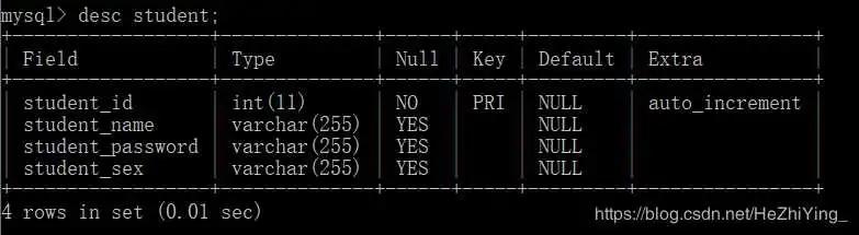 零散的MySql基础记不住，看这一篇就够啦