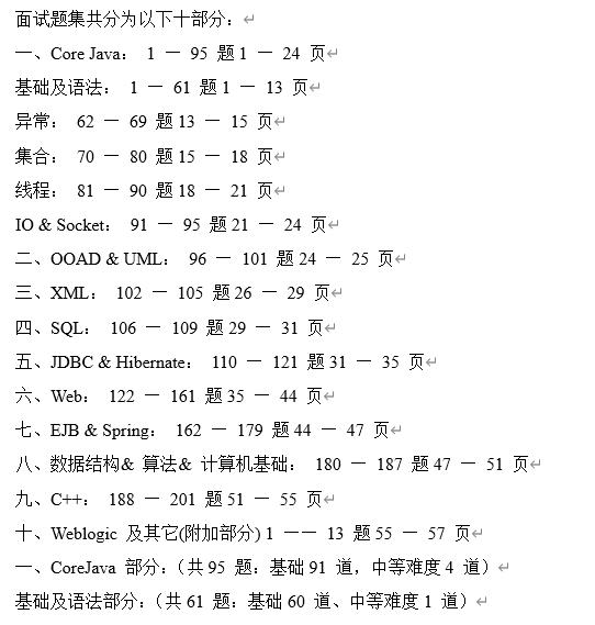 我把大学四年的Java私藏资料都贡献出来了，等你来领