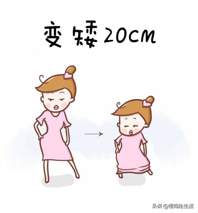 【你的育儿经】妈妈们 如果让你年轻10岁 但必需选择一件事做交换你选哪个？