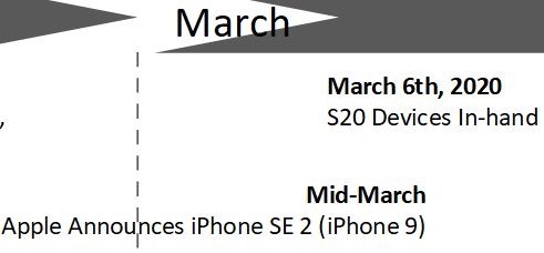 太平洋电脑网@iPhone 9发布会时间曝光 搭载矩形摄像头模组
