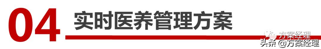 医养大数据平台顶层设计方案(ppt)