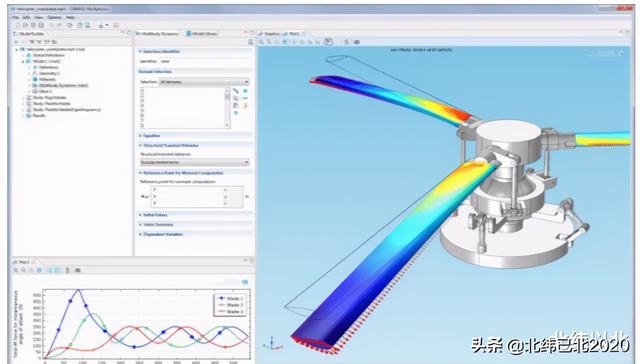 10年够吗？重新开发MATLAB,solid works