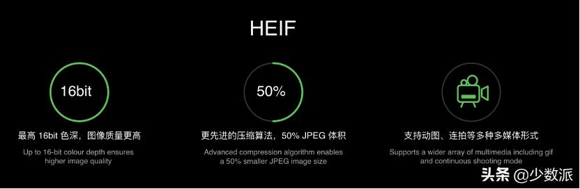 为什么只有好屏幕还不够，聊聊 OPPO 的全链路色彩管理